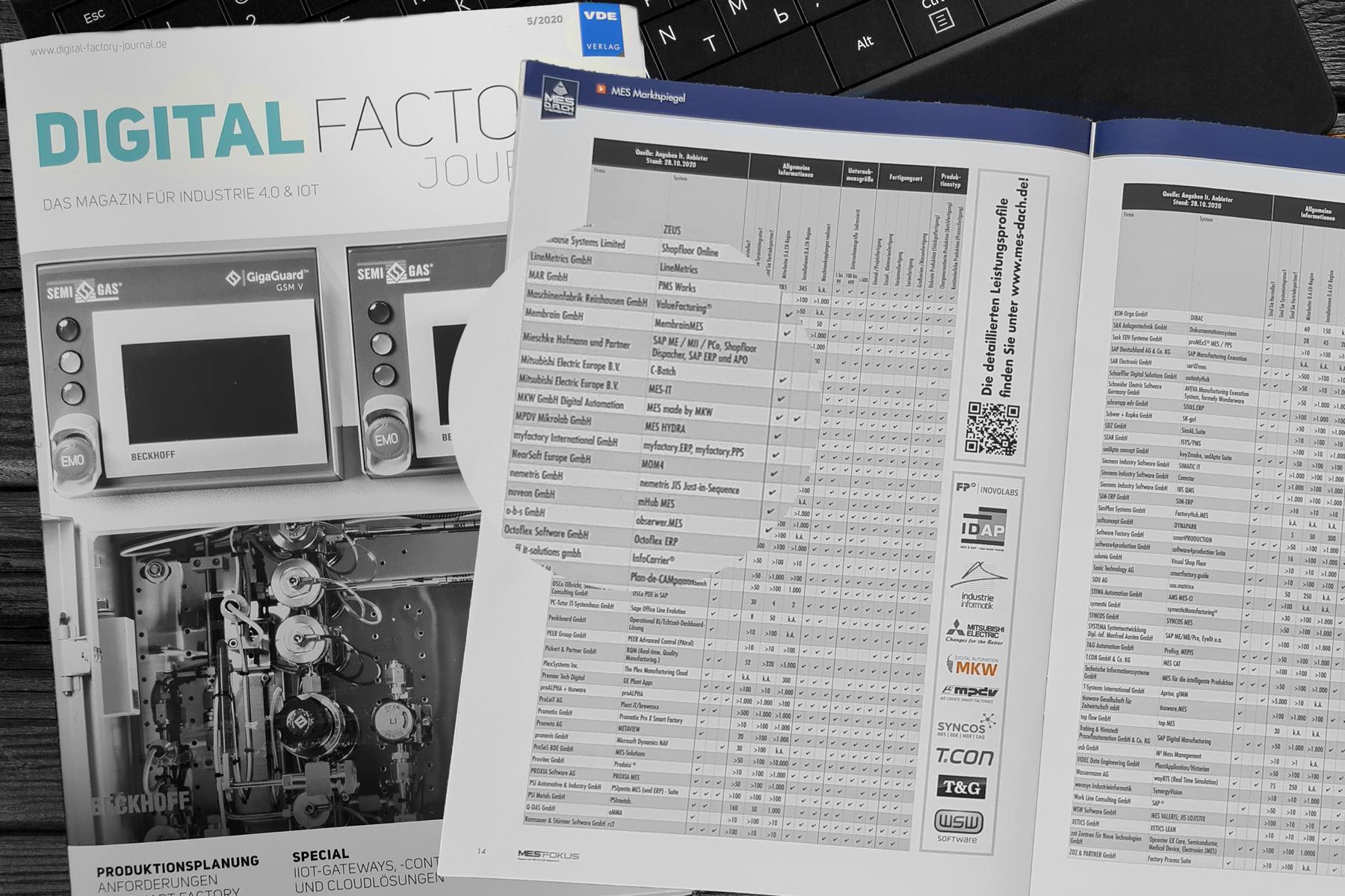 Interaktive Checkliste des MES D.A.CH Verband